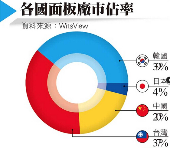 站在行业周期底部看中国联塑